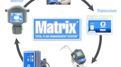 A visual layout of the Graco Matrix system.