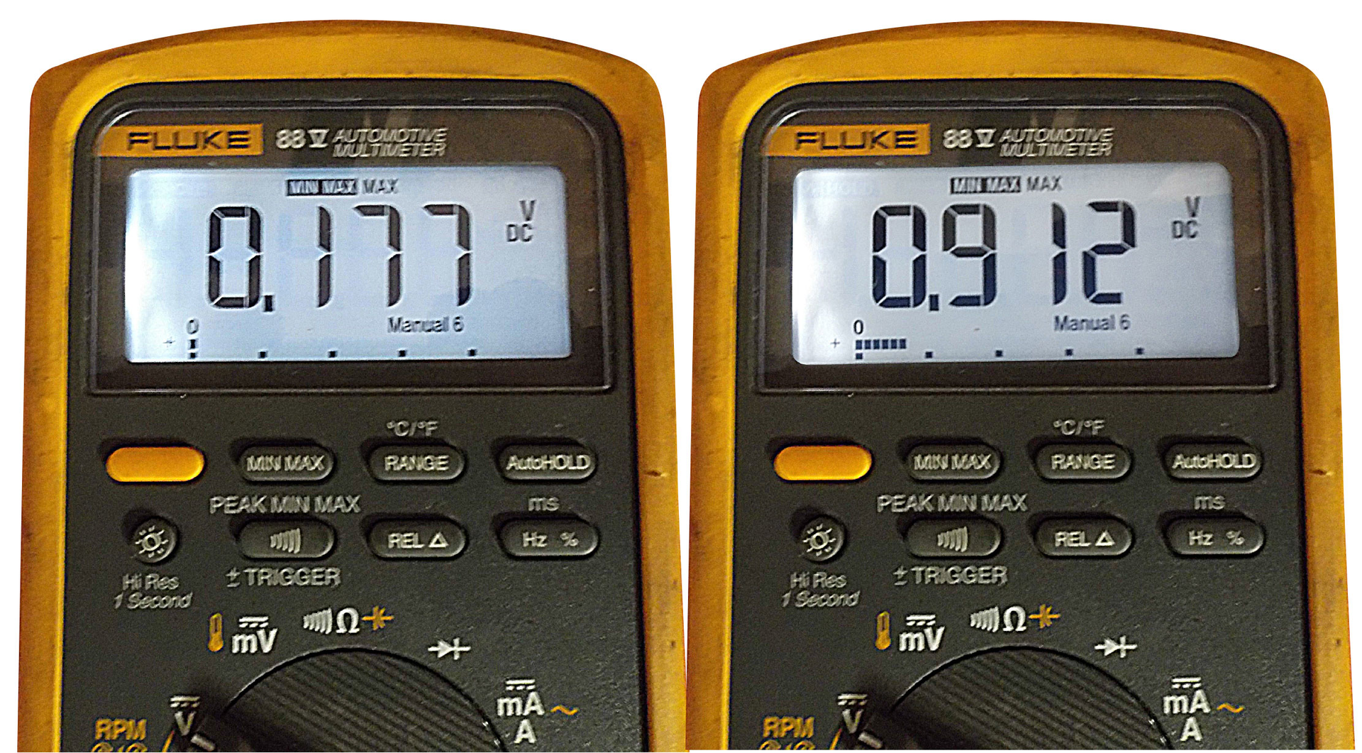 Digital multimeter. Using the min/max feature on our DMM, we observed a minimum voltage of 177mV (left) and a maximum of 912mV (right). On the surface that seems normal, but we have no reference to time.