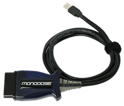 Mongoose Pro Honda 570fe40459fa7 Mongoose Pro Honda 570fe40459fa7