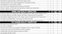 independent shops june 13 quality control figure 3 quality form 1 57239bc4254c4