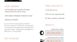 Nussbaum Profile V3 pg 1 5744b9b303088 Nussbaum Profile V3 pg 1 5744b9b303088