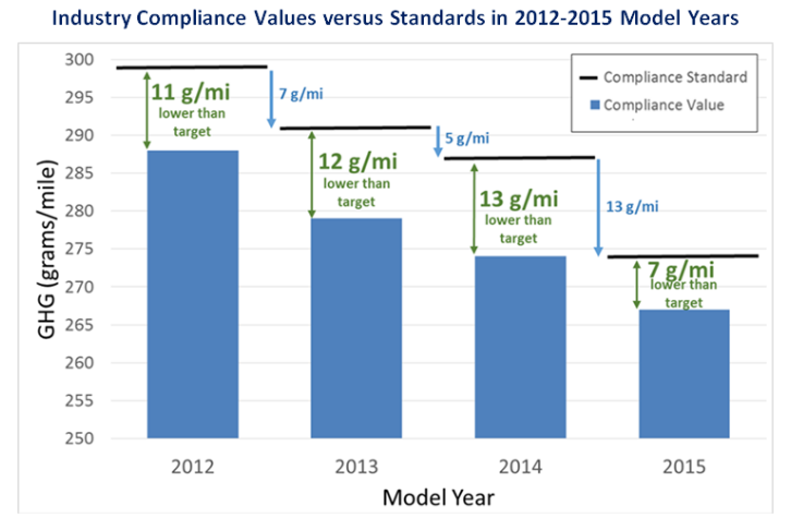 Capture 581a2de907241