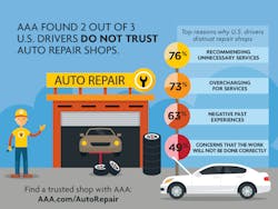 Infographic Survey Results Final 1 5846ebe93218b Infographic Survey Results Final 1 5846ebe93218b
