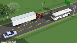 Its Image V2 V Communication On Freeways Will Help To Prevent Crashes 58868b696feee