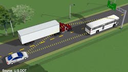 Its Image V2 V Communication On Freeways Will Help To Prevent Crashes 58868b696feee Its Image V2 V Communication On Freeways Will Help To Prevent Crashes 58868b696feee