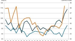 Mema Chart 586d0c4ab6a6a Mema Chart 586d0c4ab6a6a