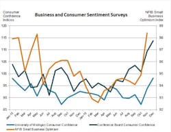Mema Chart 586d0c4ab6a6a Mema Chart 586d0c4ab6a6a