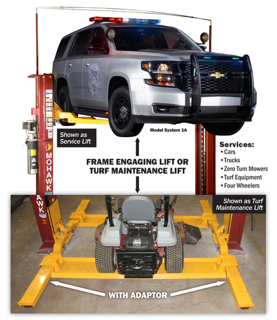 Turf Kit With Dual Trough Accessory 5887cfc8621a3