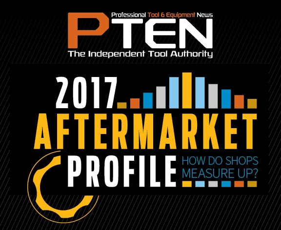 Pten Aftermarket Profile Logo 58d2d3123385d