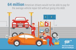 Ra Infographic Final 58ecee8657dcf Ra Infographic Final 58ecee8657dcf