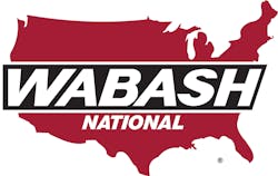 Wabash Logo Color Detail