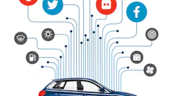 Connected Car Cmyk