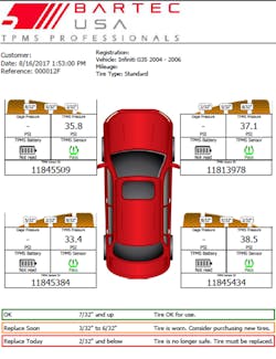 Dt4 Audit Report 5a047a7b97820 Dt4 Audit Report 5a047a7b97820