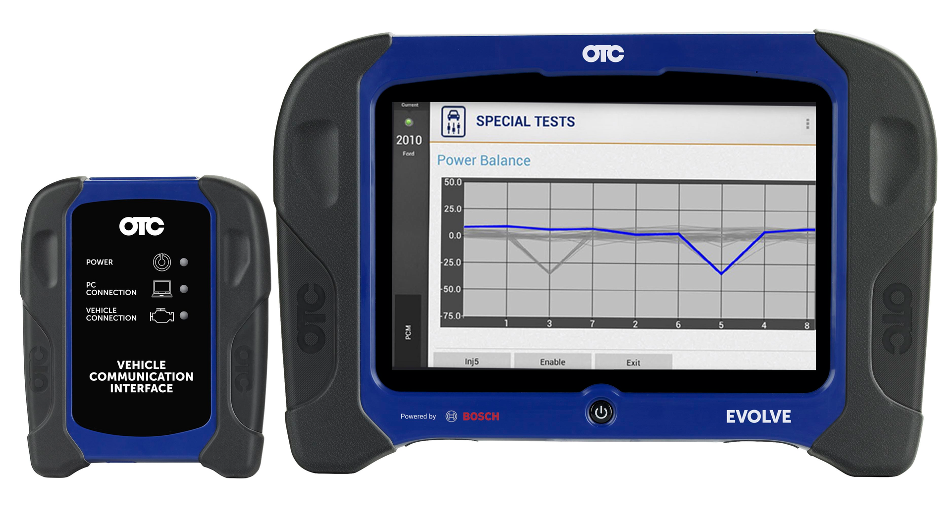 Otc Evolve 5a85c8f993a6f