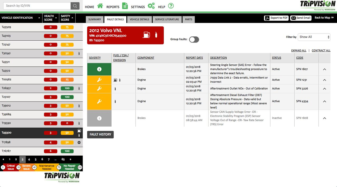 Trip Vision Overview Fault Details Screen Preview