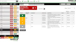 Trip Vision Overview Fault Details Screen Preview