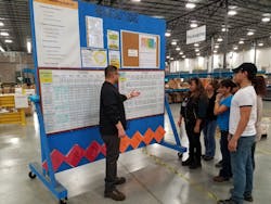 Comms Board Stand Up Meeting 5b3b97182ab97 Comms Board Stand Up Meeting 5b3b97182ab97