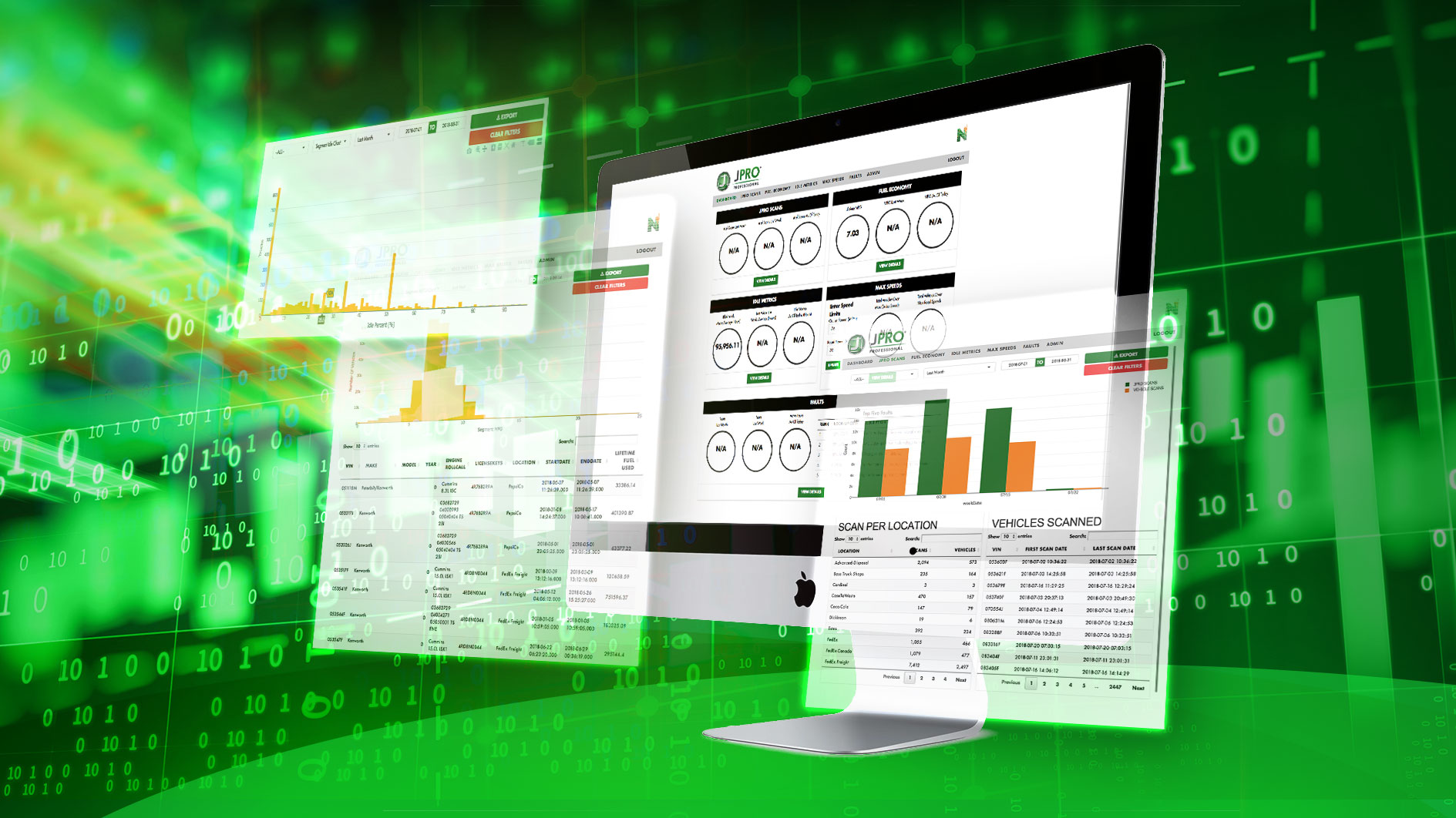 Vehicle Insight Portal Web Ro Wbkg 5bd33601705c3
