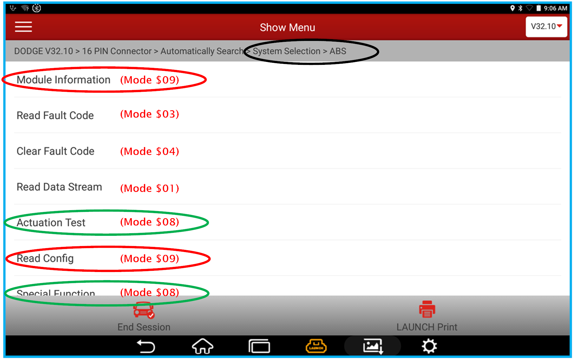 This screenshot shows the various modes of the scan tool and their titles used by Launch. Note that there are two different functions and titles for Modes $08 and $09 in the ABS system.