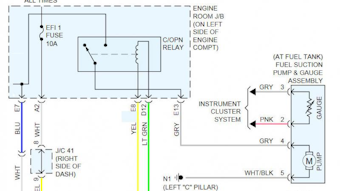 Getting To The Heart Of Starter And Alternator Trouble