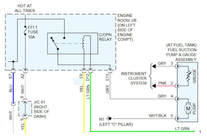 Wiring Diagram Bmw E12 Starter - Complete Wiring Schemas