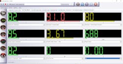 AutoEnginuity Giotto screenshot showing PIDS associated with charging system.