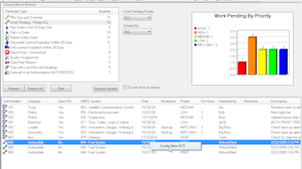 Considerations When Selecting A Cmms Software Vehicle