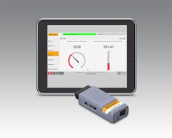 Continental Autodiagnos Pro 5dc45debe3bbc Continental Autodiagnos Pro 5dc45debe3bbc