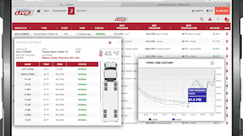 Considerations When Selecting A Cmms Software Vehicle