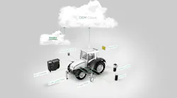 Smart Filter Monitoring Hd&i Graphic