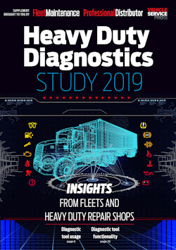 Fms 1 1019 Hd Diagnostics 5dcc5e52eb472 Fms 1 1019 Hd Diagnostics 5dcc5e52eb472