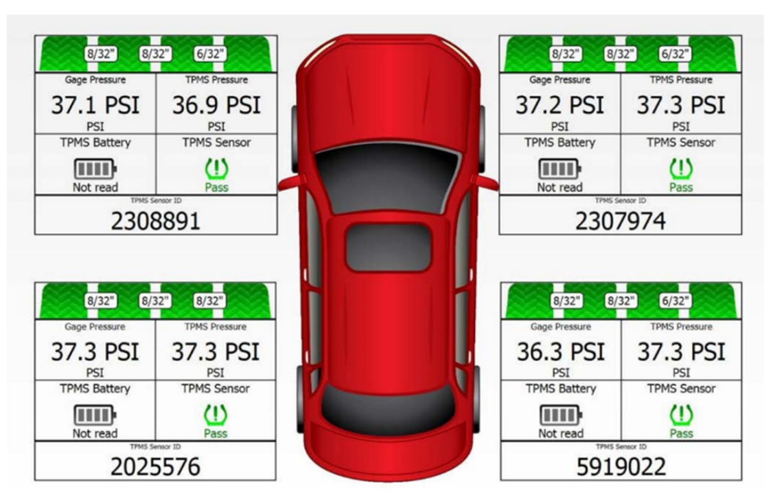 Guest Blog: The integrated tire shop | Vehicle Service Pros