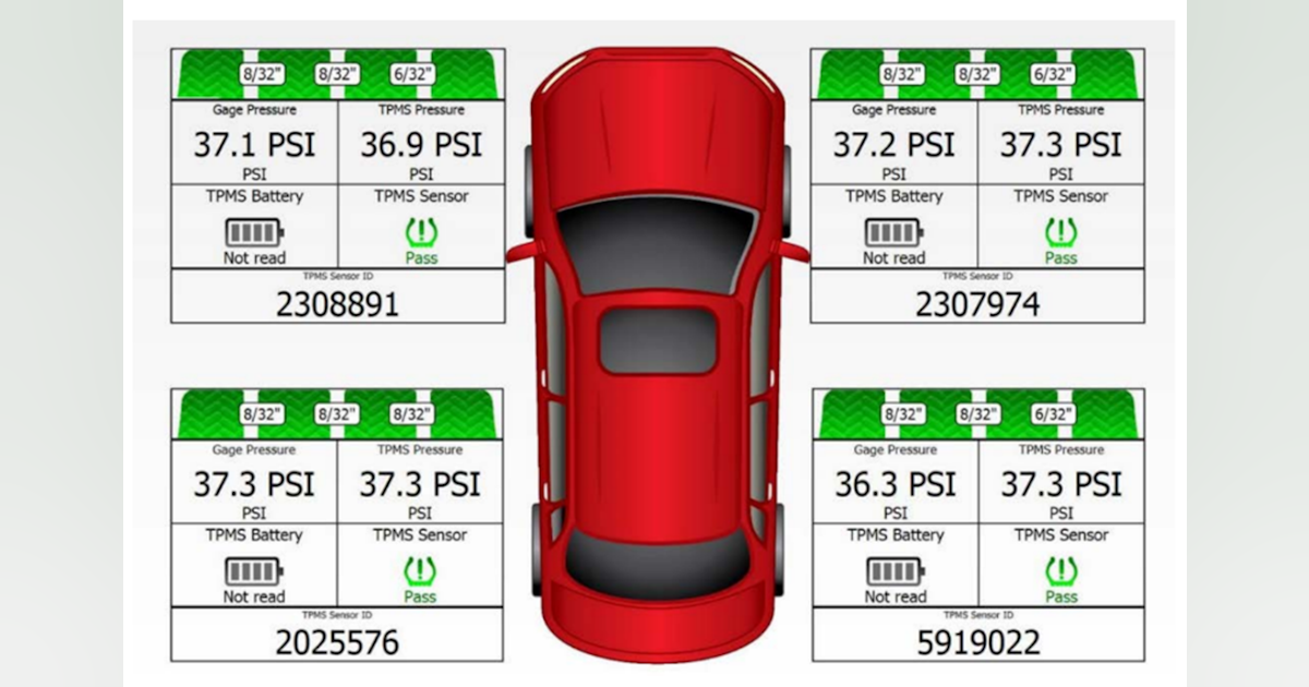 Guest Blog: The integrated tire shop | Vehicle Service Pros