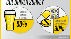 Booze And Pills 1200 Booze And Pills 1200