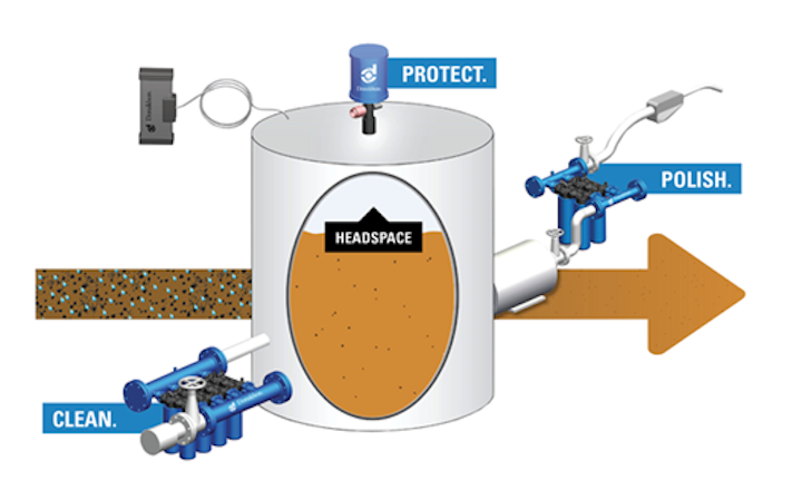 Tips To Keep Your Diesel Fuel Dry This Winter Vehicle Service Pros