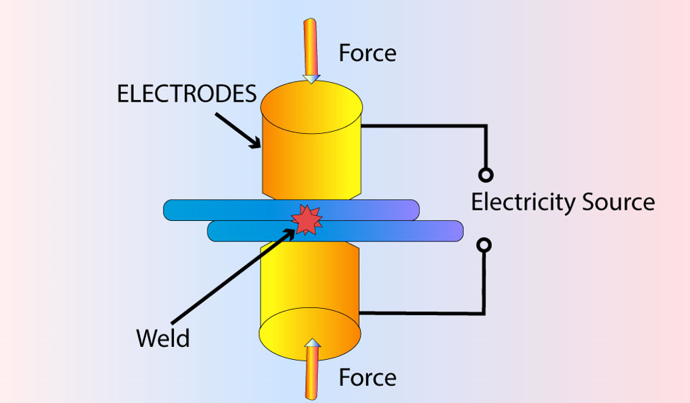 Picture1 5e3c6074973b6