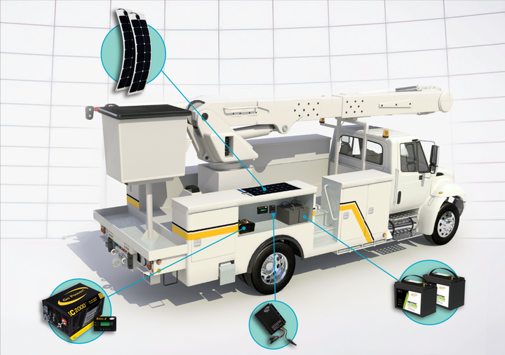 20200228 Dynamo Solar Generator 720x516 S 5e6fd9945d192
