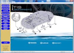 Figure 3 -- Toyota Techstream