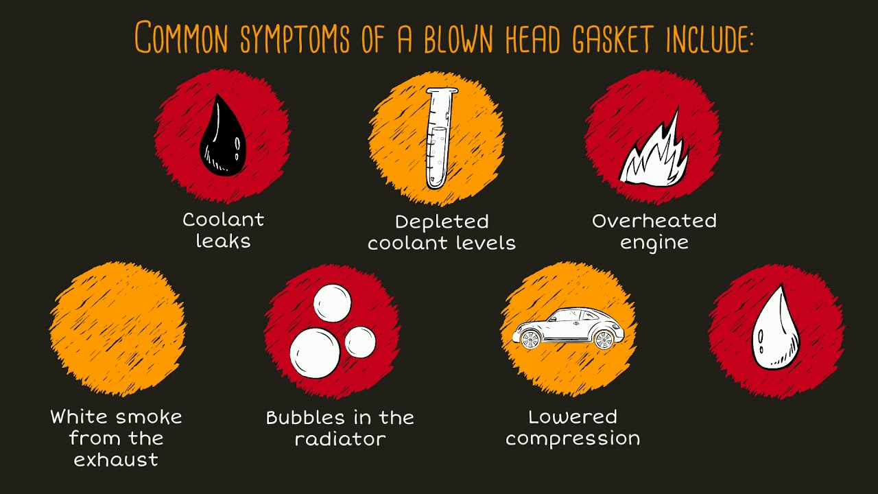 head gasket leak symptoms