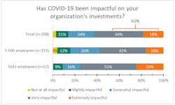 9 Investments Blog4 9 Investments Blog4