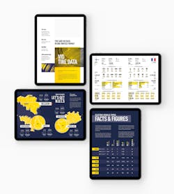 Amr2020 Tablets 001 Amr2020 Tablets 001