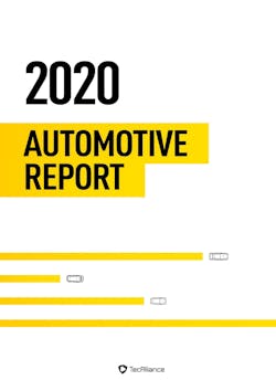 Automotive Report 2020 5eda78299342d Automotive Report 2020 5eda78299342d