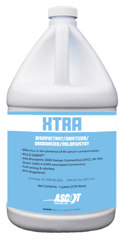 1 Disinfectant Sanitizer 5f2c0c4a87f3c 1 Disinfectant Sanitizer 5f2c0c4a87f3c