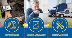 2020 Fleet Maintenance Prdct Shwcs Tire Mgmt 300p Rgb 5f3afbf384aed 2020 Fleet Maintenance Prdct Shwcs Tire Mgmt 300p Rgb 5f3afbf384aed