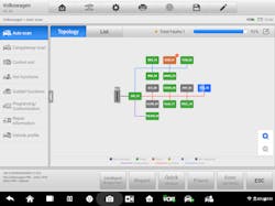 Topology is new to the aftermarket and gives the technician a map of the vehicle's network. Topology is new to the aftermarket and gives the technician a map of the vehicle's network.