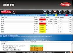 Obtaininfg Mode $06 data can assist you in determining which part of an evap test failed. Obtaininfg Mode $06 data can assist you in determining which part of an evap test failed.