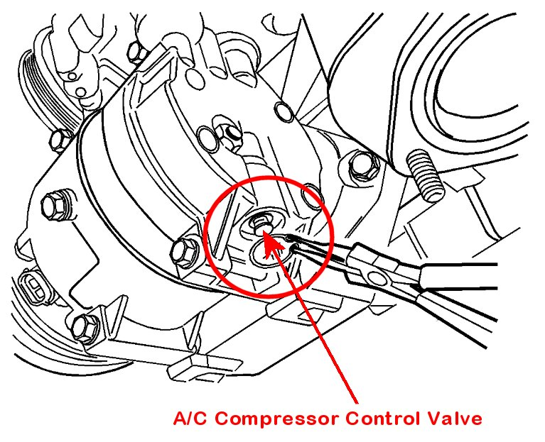 9+ 2009 Chevy Aveo Cooling System Diagram - PermjitDolina