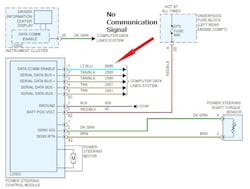 Equinox Wiring Diagram 5f4d619bdc703 Equinox Wiring Diagram 5f4d619bdc703