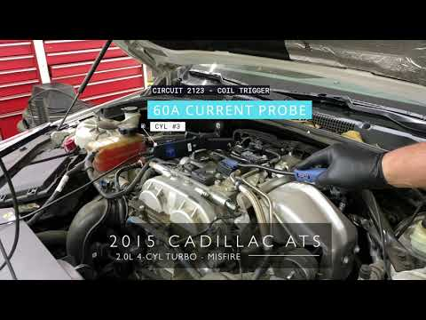 Hqdefault 5f2816a84aabc