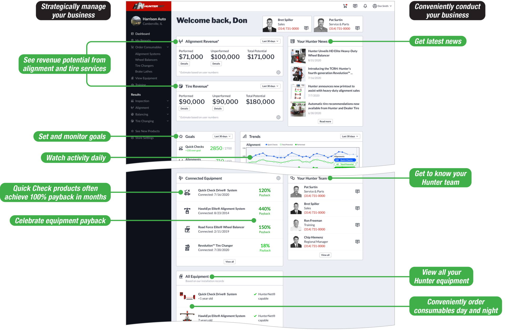 Hunter Net2 Pr Graphic